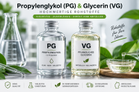 Propylenglykol (PG) – hochwertiges 1,2-Propandiol